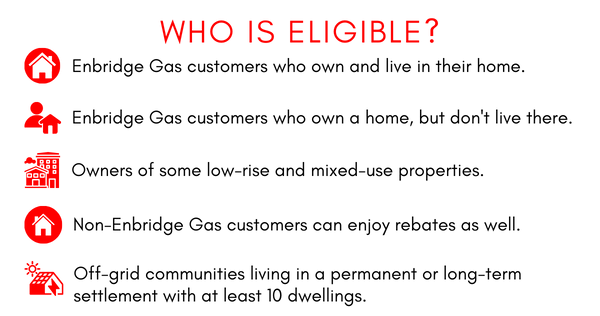 Enbridge HER eligibility